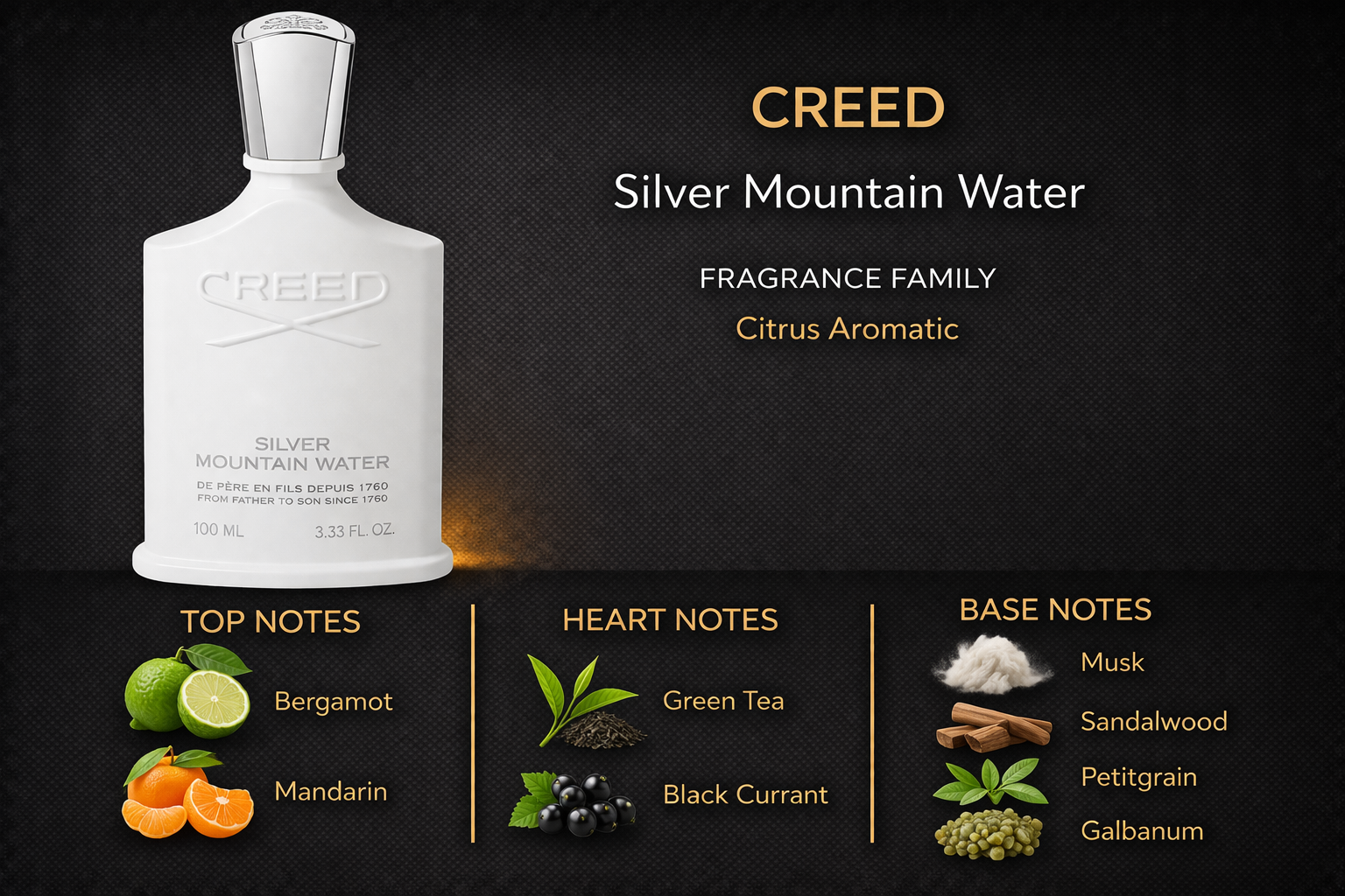 Creed — Silver Mountain Water