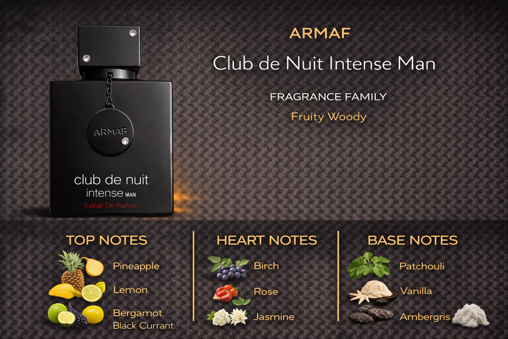 Armaf — Club de Nuit Intense Man (Extrait)