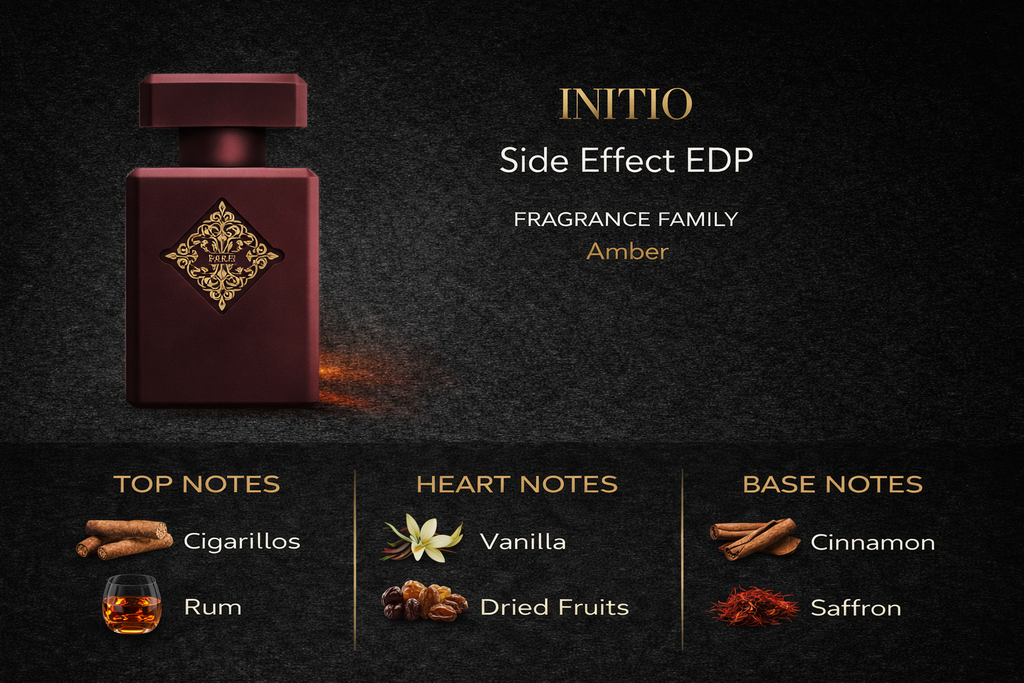 Side Effect — Initio Parfums Privés (EDP)