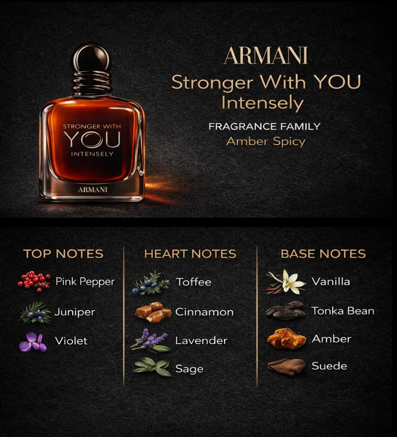 Emporio Armani - Stronger With You “Intensley”
