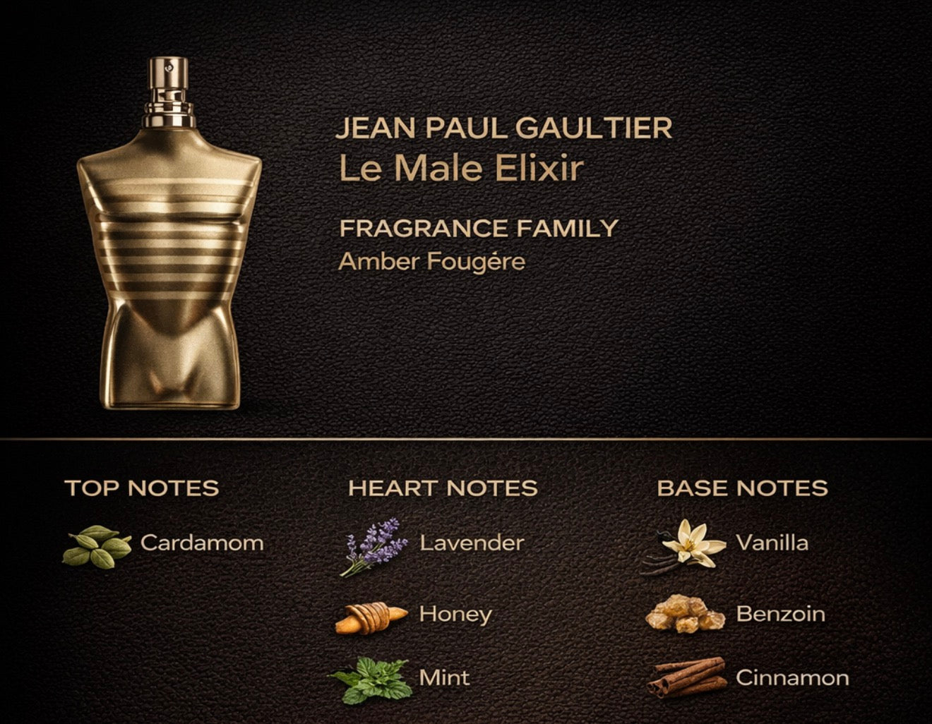 Le Male Elixir — Jean Paul Gaultier